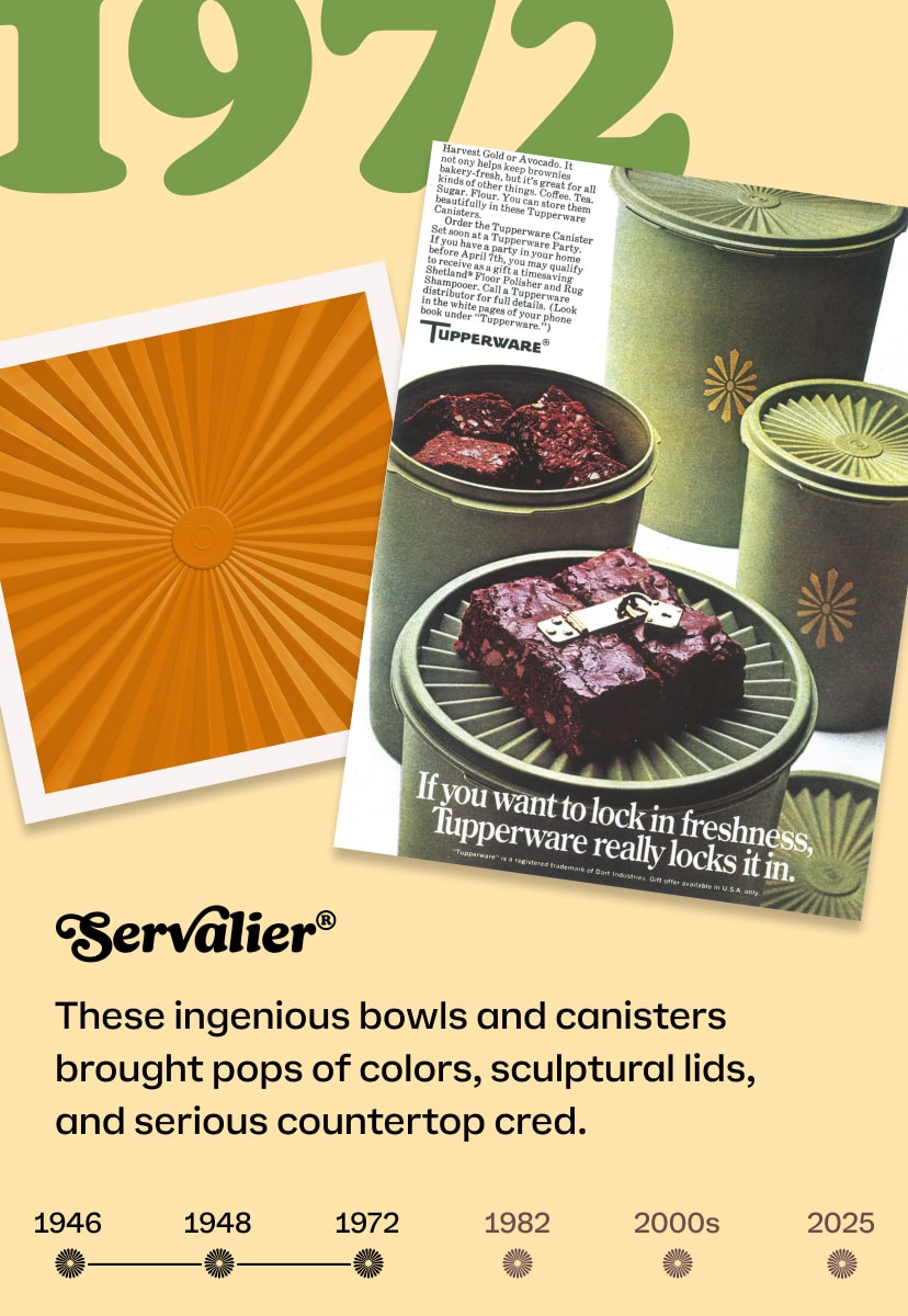 Tupperware Invented 80 Years of Fresh – Tupperware Brand